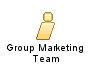 Group_Marketing_Team
